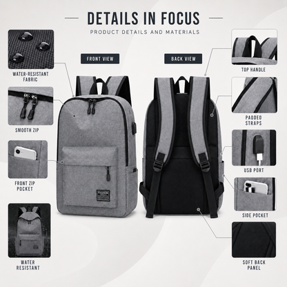 Streamlined Daily Commuter Backpack with Padded Laptop Sleeve & Optional USB Port for School, Work & Travel