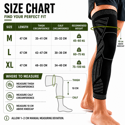 Knee Support Compression Sleeve for Running, Sports & Daily Activities – Full-Leg Design with Anti-Slip Band