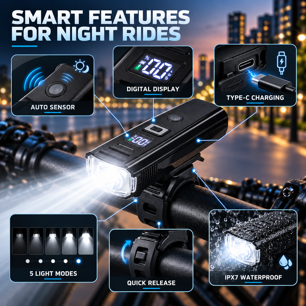Rechargeable Bike Headlight with Auto-Sensing & Digital Battery Display for Cycling Safety