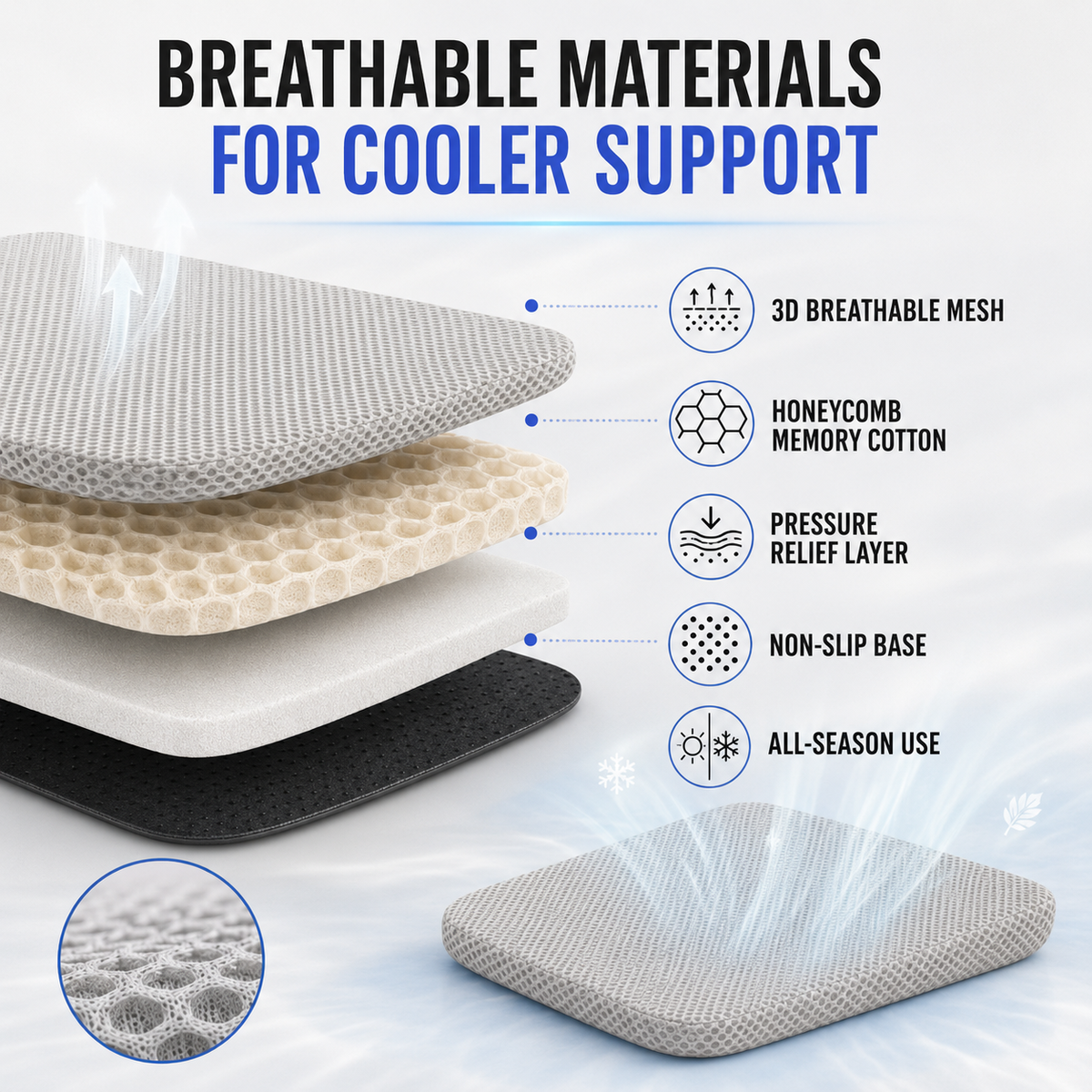 Elevated Car Seat Cushion with Airflow Honeycomb Design for Driver Comfort & Posture Support