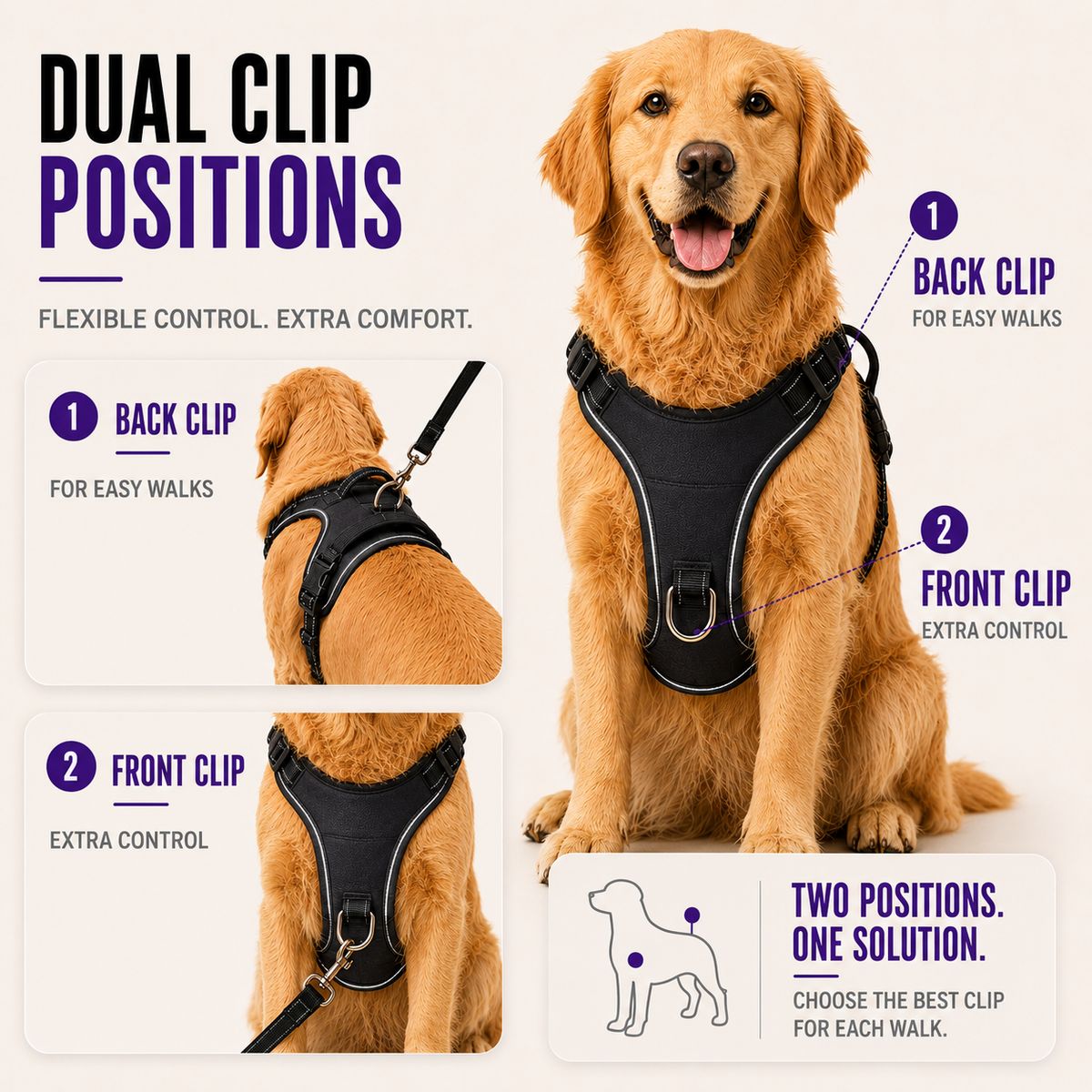 Adjustable Anti-Pull Dog Vest with Front Clip and Reflective Trim for Small to Large Breeds