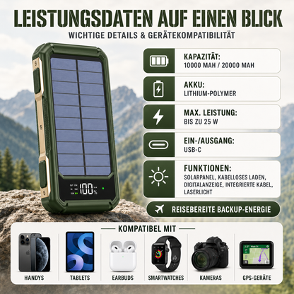 Batterie externe solaire 10 000-20 000 mAh avec câbles intégrés et charge sans fil pour iPhone et Android – Batterie portable avec écran LED et