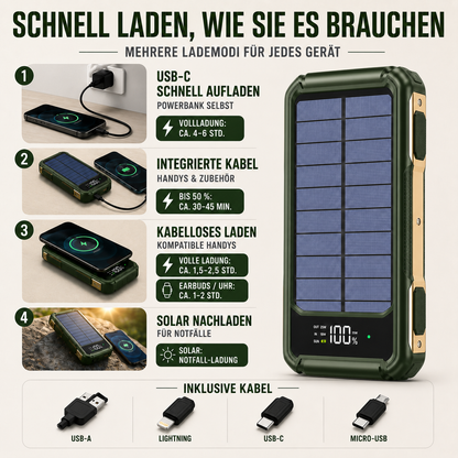 Batterie externe solaire 10 000-20 000 mAh avec câbles intégrés et charge sans fil pour iPhone et Android – Batterie portable avec écran LED et