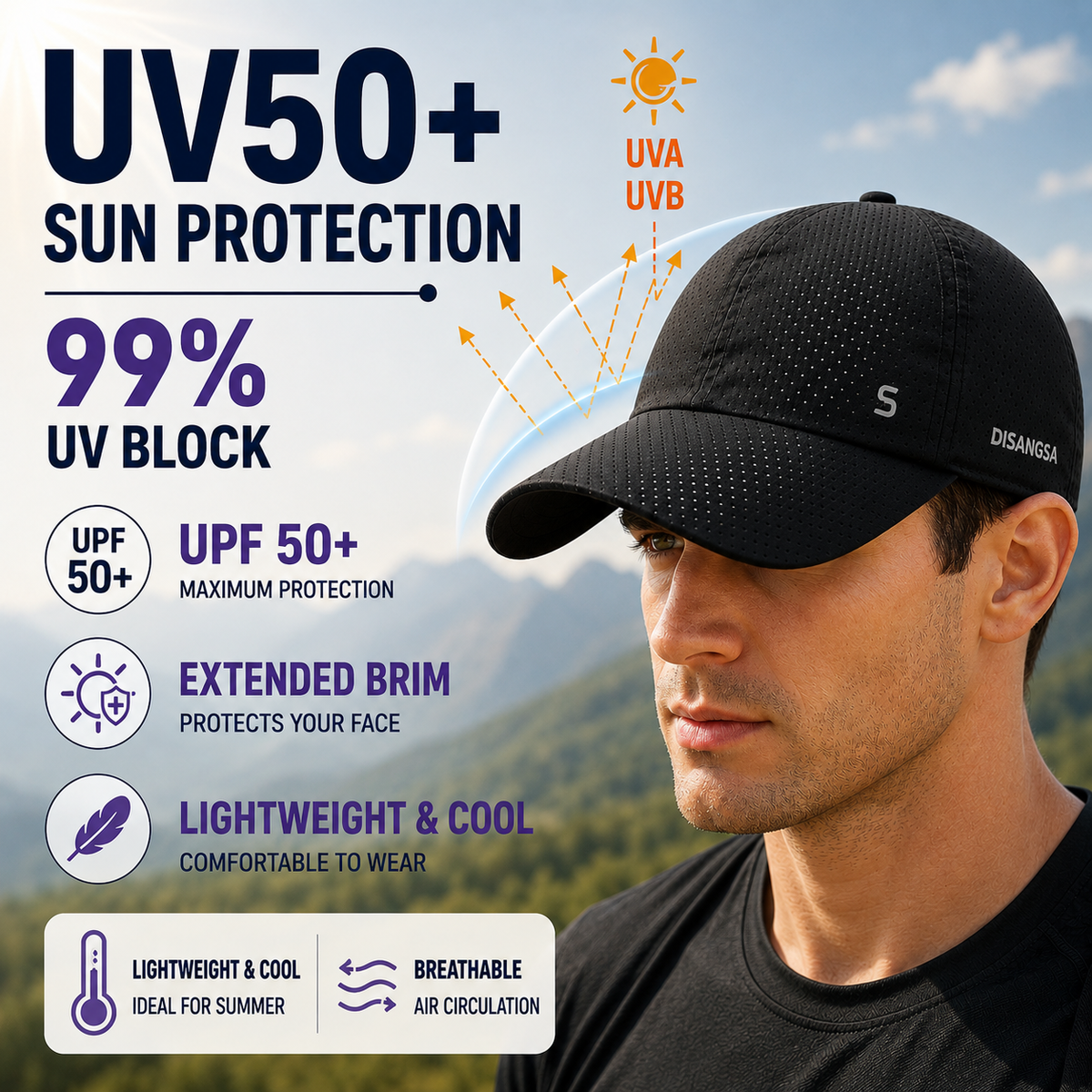 Mesh Ventilated Sports Cap with Quick-Dry Fabric for Running, Hiking & Outdoor Activities