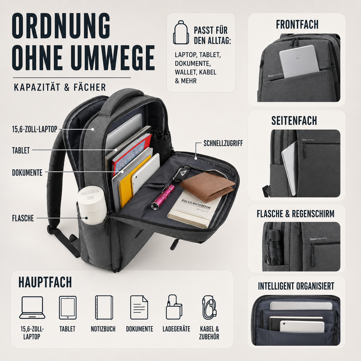 Water-Resistant Commuter Backpack with Padded Laptop Compartment for Work & Travel