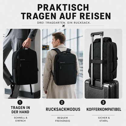 Water-Resistant Commuter Backpack with Padded Laptop Compartment for Work & Travel