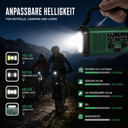 Hand-Crank Solar Emergency Radio with LED Flashlight & Phone Charger for Power Outages Camping Hiking Outdoor Survival Kit AM FM Weather