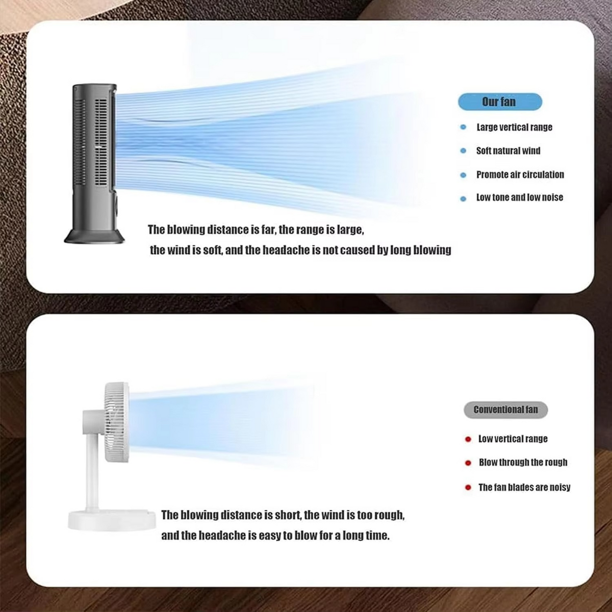 Personal Desktop Air Cooler | 3-Speed Mini Evaporative Cooling Fan with Silent Motor | USB Powered Desk & Nightstand Cooler for Bedroom
