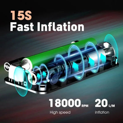 Portable Air Pump | Rechargeable Tire Inflator with 150 PSI | Compact Design for Quick Inflation