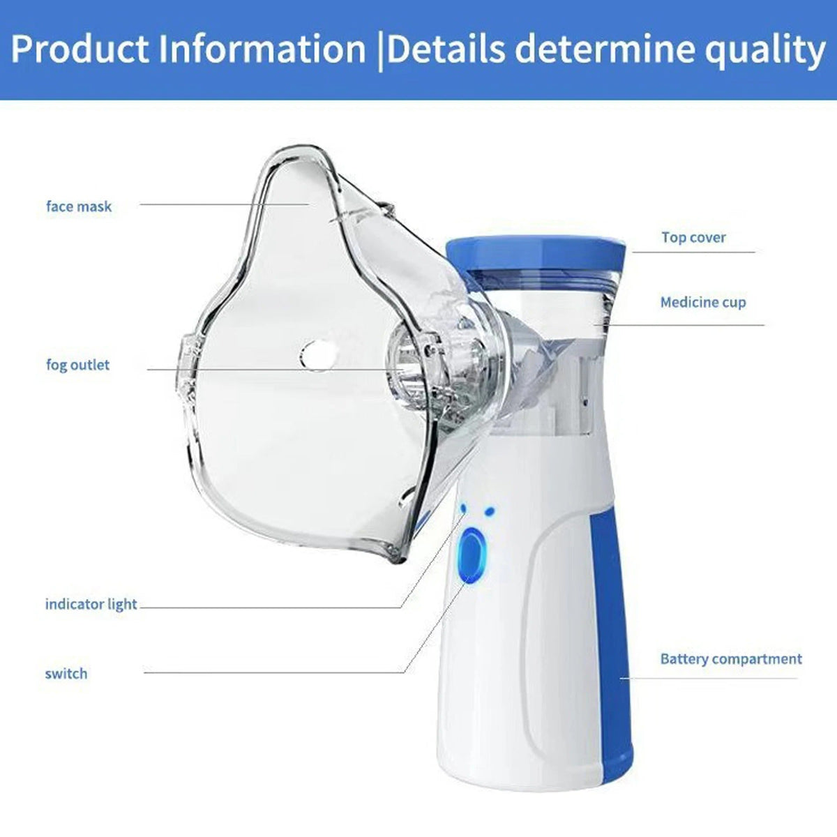 Handheld Mesh Nebulizer – Whisper-Quiet Personal Breathing Treatment Device for Adults & Kids, USB Rechargeable Travel Inhaler