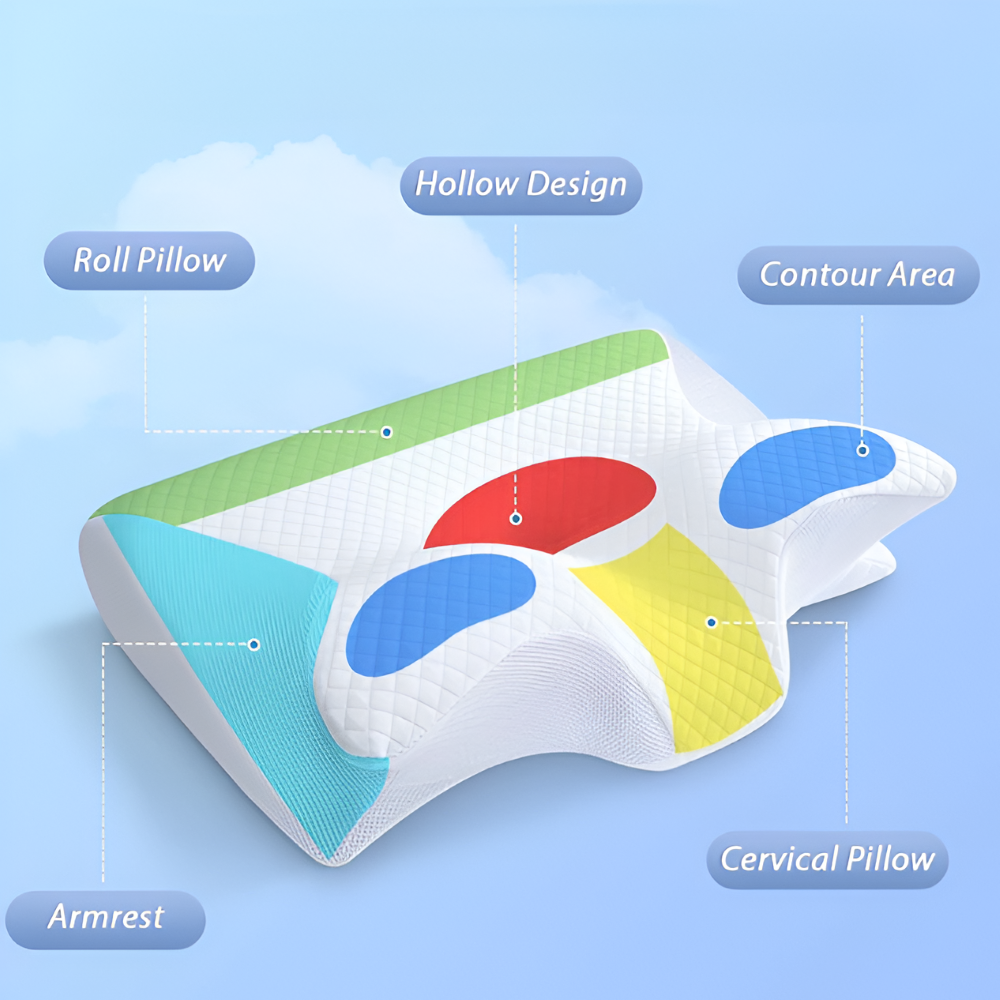 Memory Foam Cervical Support Pillow for Neck & Spine Alignment – Ergonomic Sleep Pillow for Back, Side & Stomach Sleepers