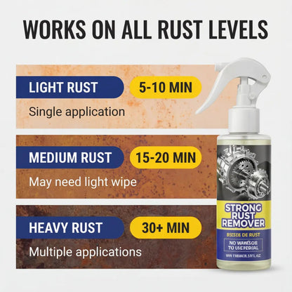 Metal Corrosion Dissolver Spray for Steel Iron Chrome Tools Auto Parts 3.4 fl oz No Scrubbing Formula Rust Remover Cleaner