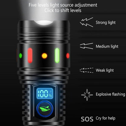Bright Blast | Long Range Outdoor Flashlight with Lightweight Design | Perfect for Camping and Hiking