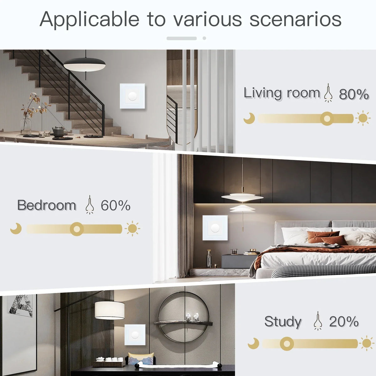 Variateur rotatif 3,4 pouces avec panneau en verre, commande tactile, compatible LED, pour chambre, salon, salle à manger, montage mural domestique