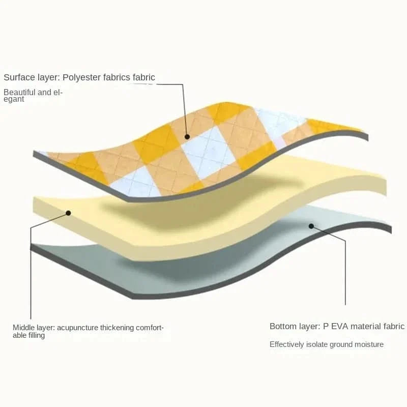 GRASSHAVEN – Thick Outdoor Mat for Picnic & Tent Comfort