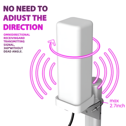 Série UltraClear | Antenne HDTV extérieure 360° avec portée de 740 km et amplificateur de signal intelligent | Installation facile pour un visionnage haute définition