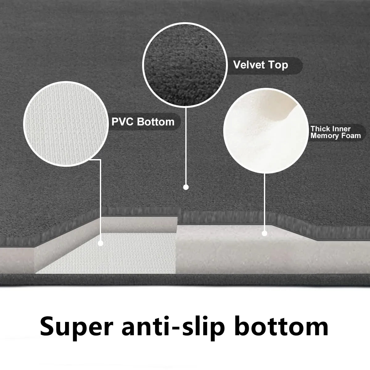 Tapis de bain nordique | Tapis de douche ultra-absorbant avec design antidérapant | Velours doux pour plus de confort