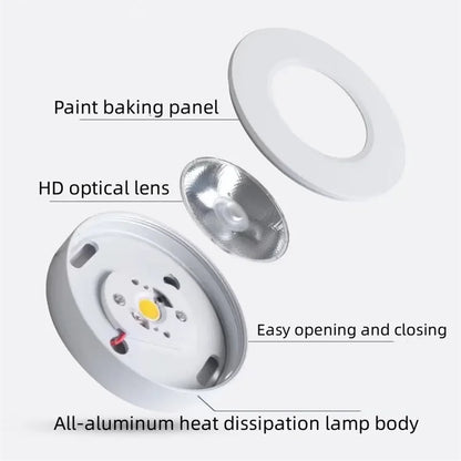 Plafonnier LED encastrable ultra-plat en aluminium anti-éblouissement pour cuisine, salle de bain, chambre, couloir, 7W-20W réglable 3000K-6000K, design moderne et bas profil
