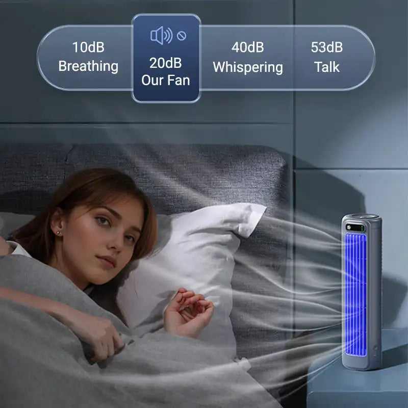 Ortekor ChillMate | Portable AC Unit with 3 Adjustable Speeds | Compact Mini Air Conditioner for Work and Travel