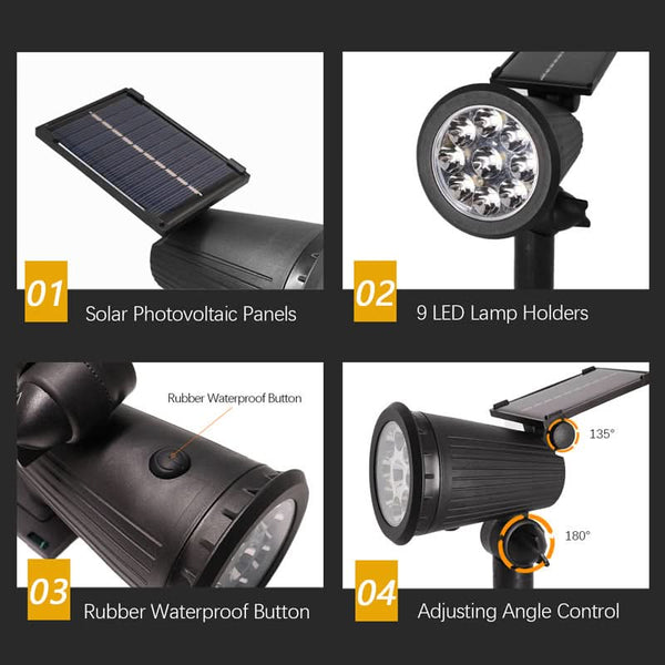 POWERGLOW – Solar Light for Bright Outdoor Illumination
