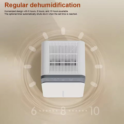Compact Electric Moisture Remover with Timer & Night Light for Bedroom, Bathroom, RV, Closet – 12 oz Capacity, Quiet 35dB Operation, Auto