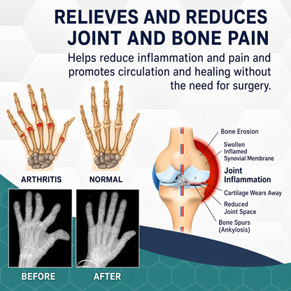 Warming Bee Venom Joint & Muscle Relief Cream for Stiffness & Discomfort Deep Massage Therapy Herbal Topical Balm for Knee Back Shoulder Nec