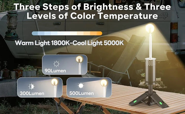 LumaPeak | Lampe de camping avec batterie 10 000 mAh et design télescopique | Éclairage à intensité variable pour les aventures en plein air