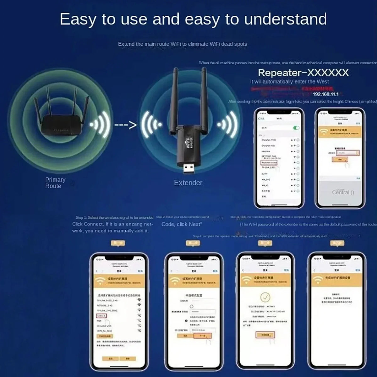 Long Range WiFi Signal Booster and USB Extender for 300Mbps