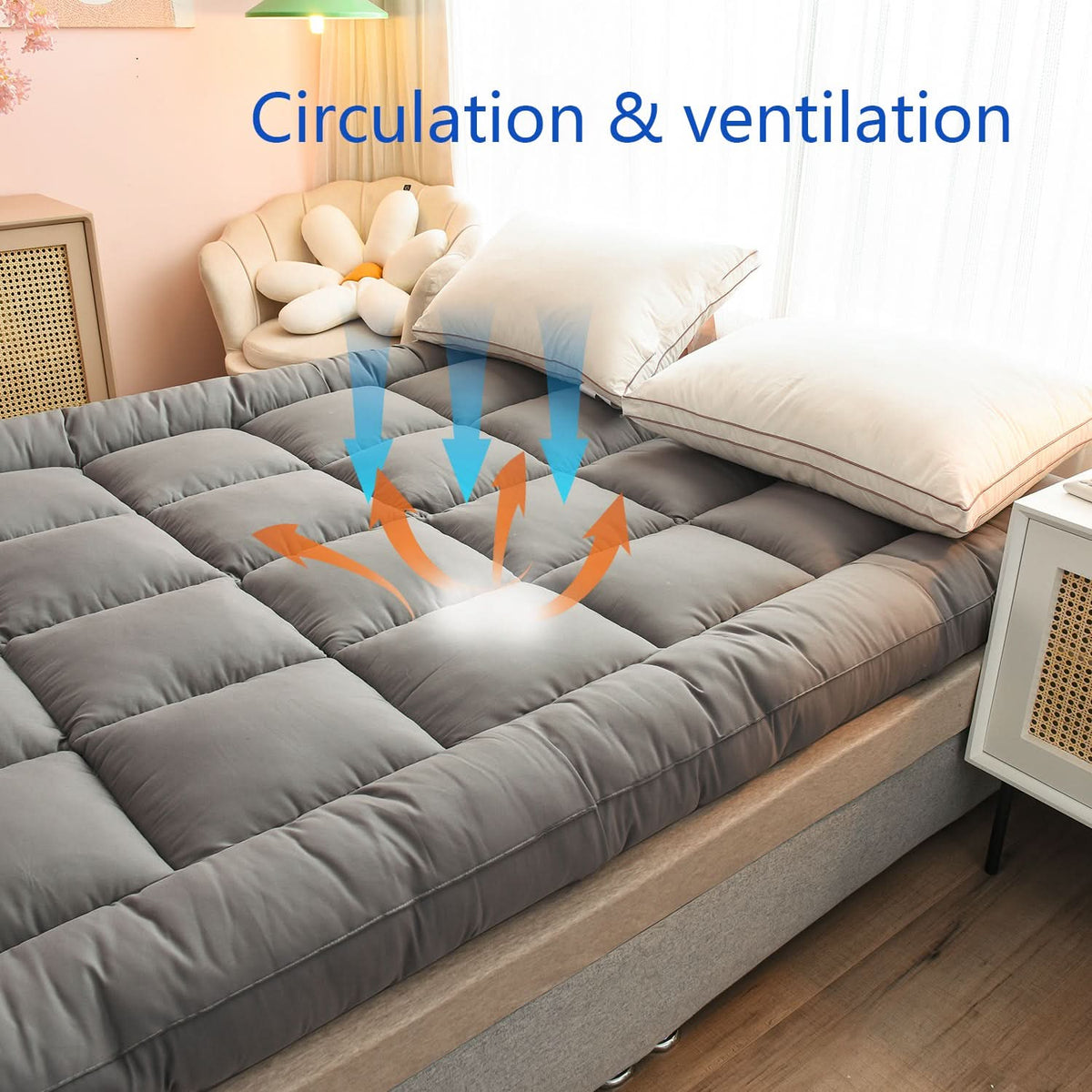 PRESSURENEST – Housse de matelas épaisse pour une relaxation complète du corps
