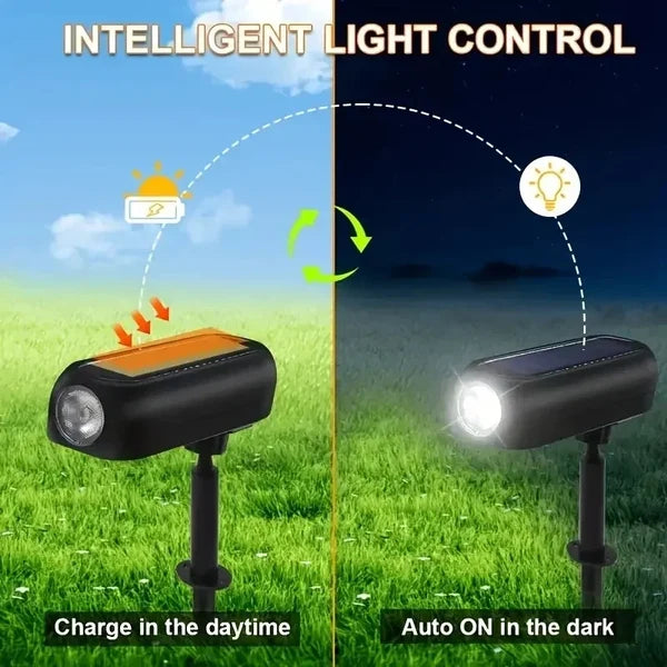 LUMINAIRE – Eco-Friendly Solar LED Spotlight with Dual Modes