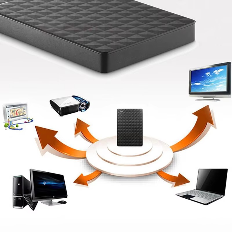 High-Capacity Data Storage Drive USB 3.0 for Laptop Desktop Mac PC Backup Device Transfer Files Photos Videos Documents