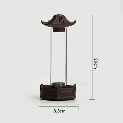 ZenHaven™ Incense Pavilion