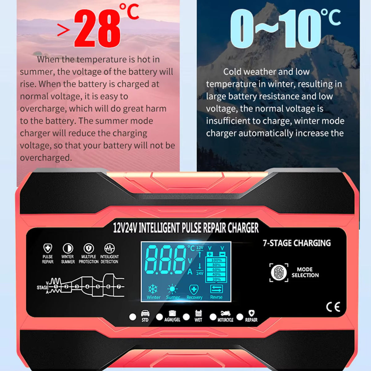 Smart Car Battery Charger | 12V Automatic Charger with LCD Display | Universal Compatibility for Effortless Battery Care