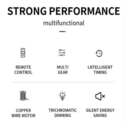 Smart Ceiling Fan with LED Lights & Dimmable Features | Modern Flush Mount Design for Year-Round Comfort