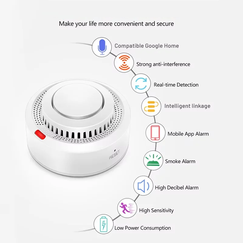 Battery Smoke Detector with Loud Alarm, Smart WiFi Smoke Alarm and Heat Detector, Fire Detector for Bedroom and Kitchen