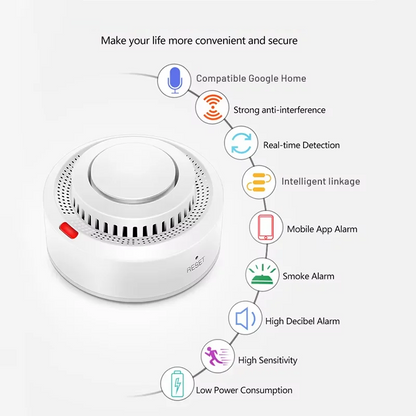 Battery Smoke Detector with Loud Alarm, Smart WiFi Smoke Alarm and Heat Detector, Fire Detector for Bedroom and Kitchen