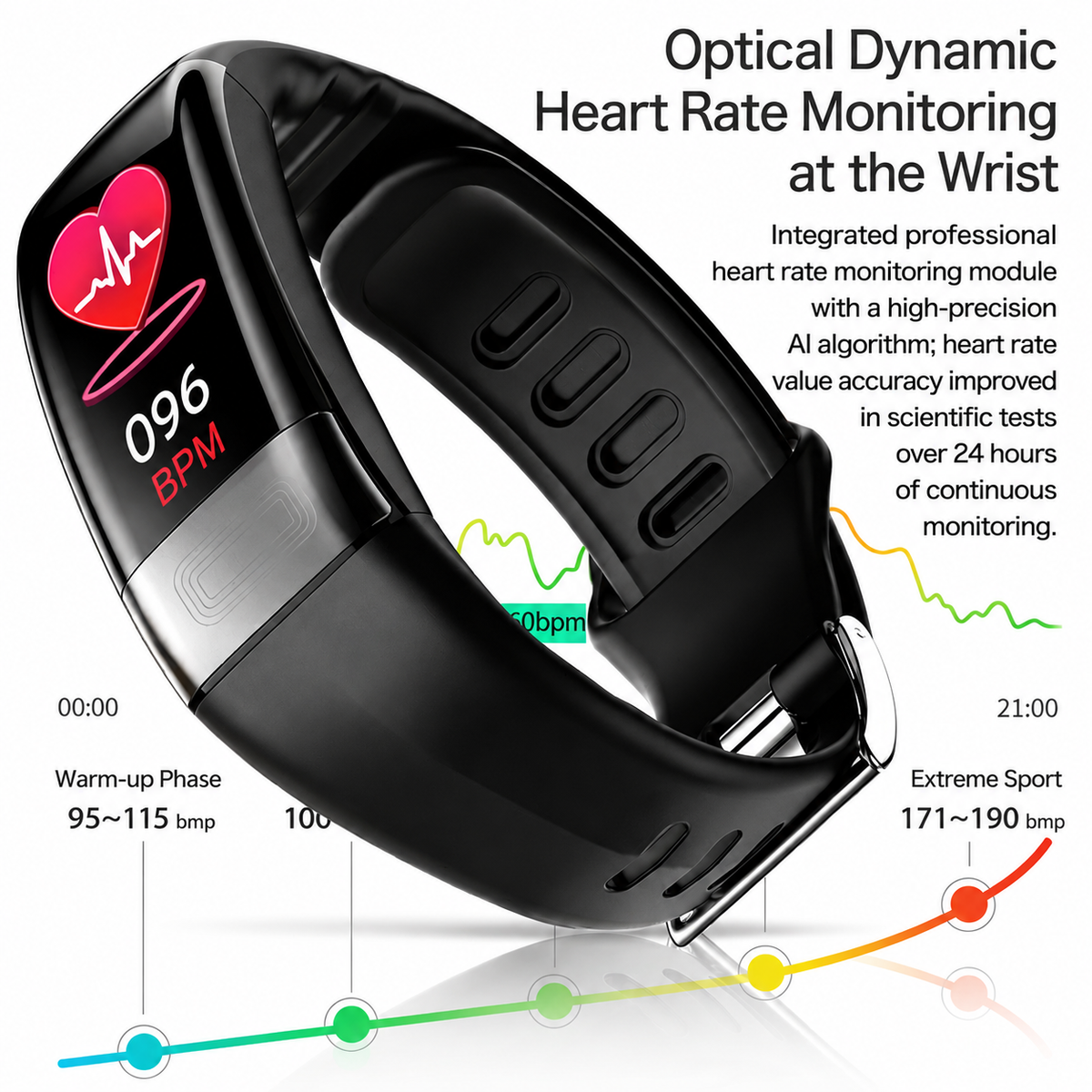 Fitness Tracker Watch with Heart Rate Monitor, Sleep Analysis & Daily Activity Tracking for iPhone & Android