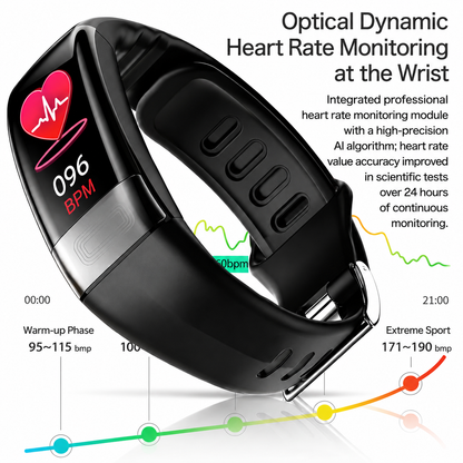 Montre connectée de suivi de santé avec ECG, tension artérielle et suivi du sommeil