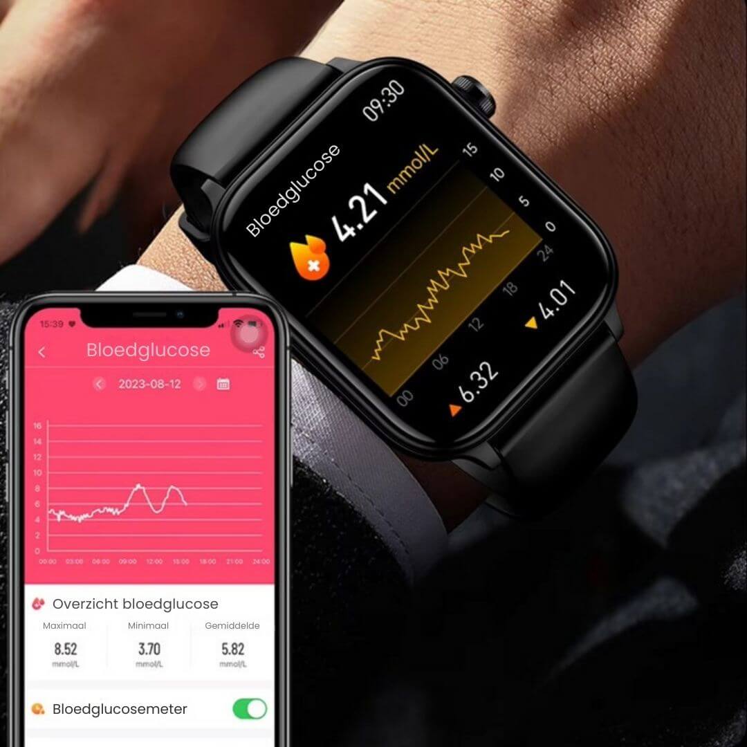 Health Monitoring Smartwatch with GPS Tracking & Fall Detection for Seniors | Activity Tracker with Heart Rate Monitor, Sleep Tracking