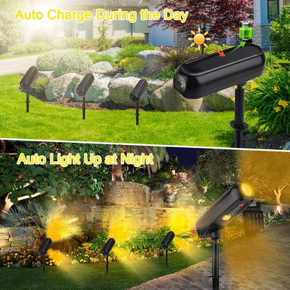 LUMINAIRE – Eco-Friendly Solar LED Spotlight with Dual Modes