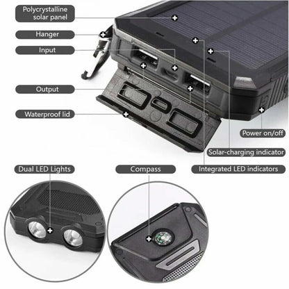 SUNCORE – Solar Power Bank for Dependable Travel Energy