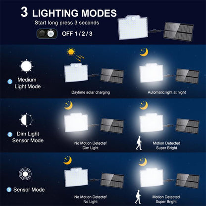 Solar Outdoor Light | 106 LED Motion Sensor with Adjustable Modes | Energy-Efficient Illumination for Gardens and Driveways