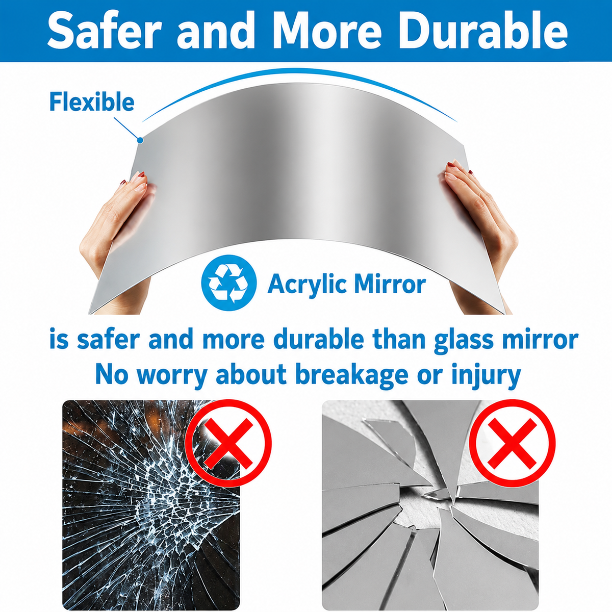 Shatter-Proof Mirror Film Self-Adhesive Reflective Sheet for Walls Doors Furniture Safety 20x39 inches Trim-to-Fit PET Plastic Home Decor Ki