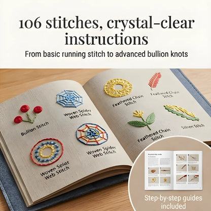 Embroidery Stitch Sampler Book with 106 Techniques – Beginner-Friendly Kit with Bamboo Hoop, Cotton Thread & Video Tutorials for Learning Ha