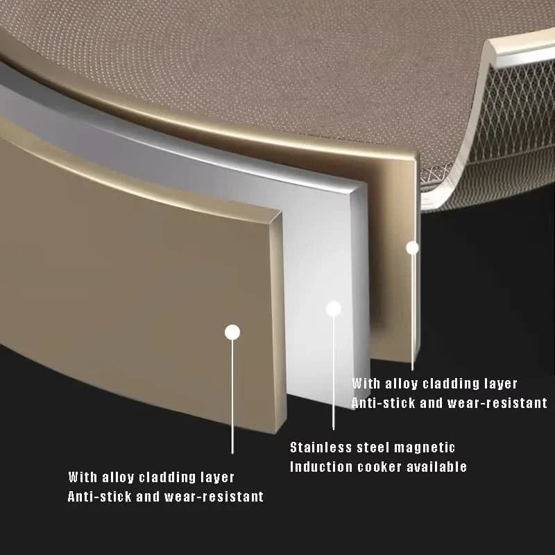ROASTNEST – Everyday Cooking Wok for Home Chef Convenience