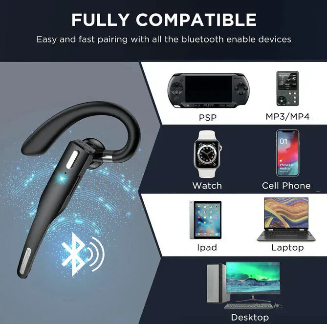 Wireless Headset Bluetooth 5.1 with Mic, Noise Cancelling Bluetooth Headset 20 to 25 Hour Talk Time, Phone Headset