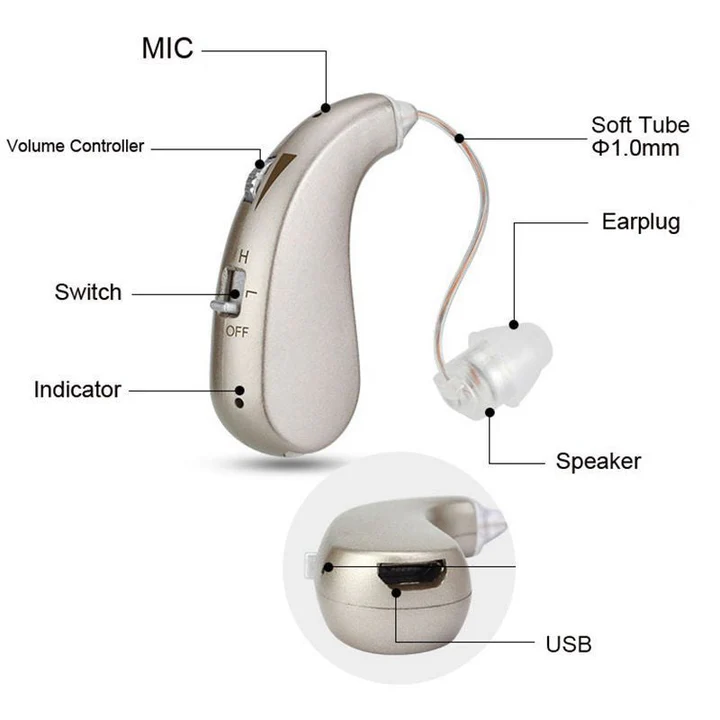 Rechargeable Hearing Aids for Seniors, OTC Bluetooth Hearing Aids with Noise Reduction, In Ear Hearing Aid for Adults
