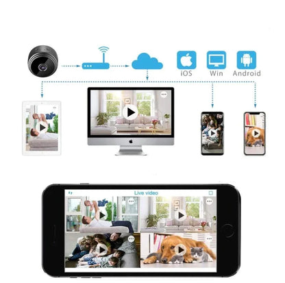 1080P HD Wireless Security Camera with Night Vision & Motion Detection for Indoor Home Monitoring