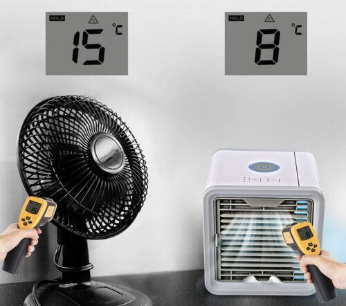 Versatile Mobile Air Conditioner | 3-in-1 Cooling, Humidifying & Purifying Device for Comfort