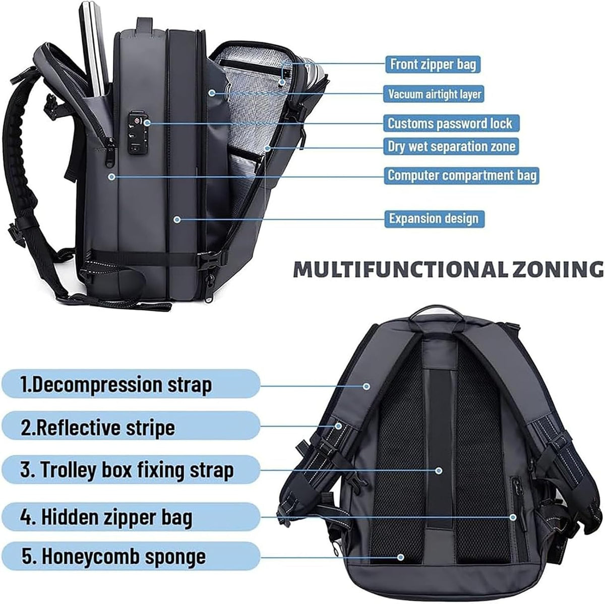 Versatile Travel Backpack | Expandable Compression Design with Anti-Theft Lock | Water-Repellent for Secure Storage